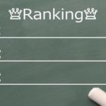 【月額 1円～999円】おすすめクラウド型CMS(ホームページ作成サービス)ランキング