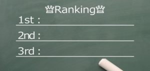 【月額 1円～999円】おすすめクラウド型CMS(ホームページ作成サービス)ランキング