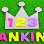 【月額 2,000円台】おすすめクラウド型CMS(ホームページ作成サービス)ランキング