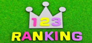 【月額 2,000円台】おすすめクラウド型CMS(ホームページ作成サービス)ランキング