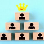 【月額 1,000円台】おすすめクラウド型CMS(ホームページ作成サービス)ランキング