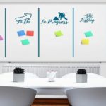 ホームページを作成するまでの流れと作成手段